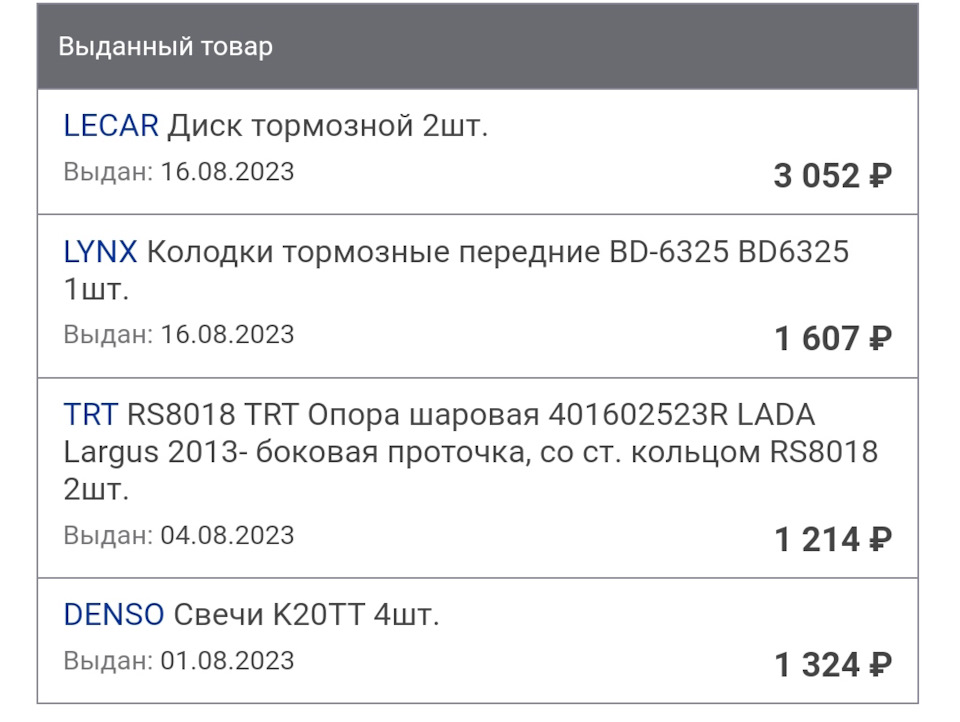 ТО после покупки, сигнализация и пр. — Lada XRAY, 1,8 л, 2018 года ...