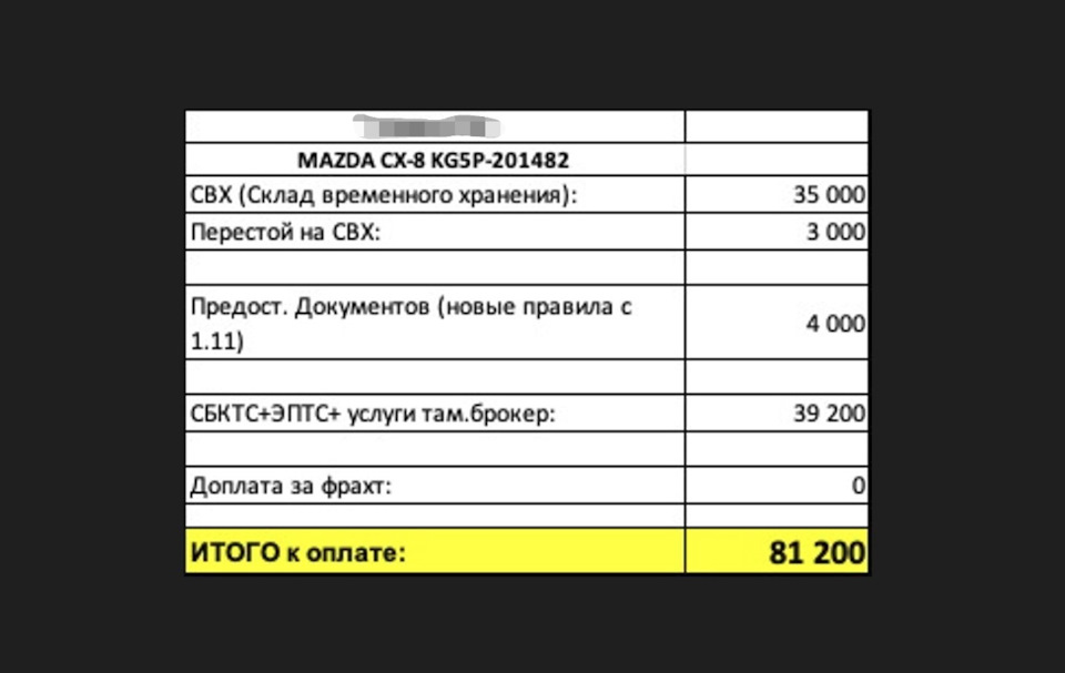 Фото в бортжурнале Mazda CX-8