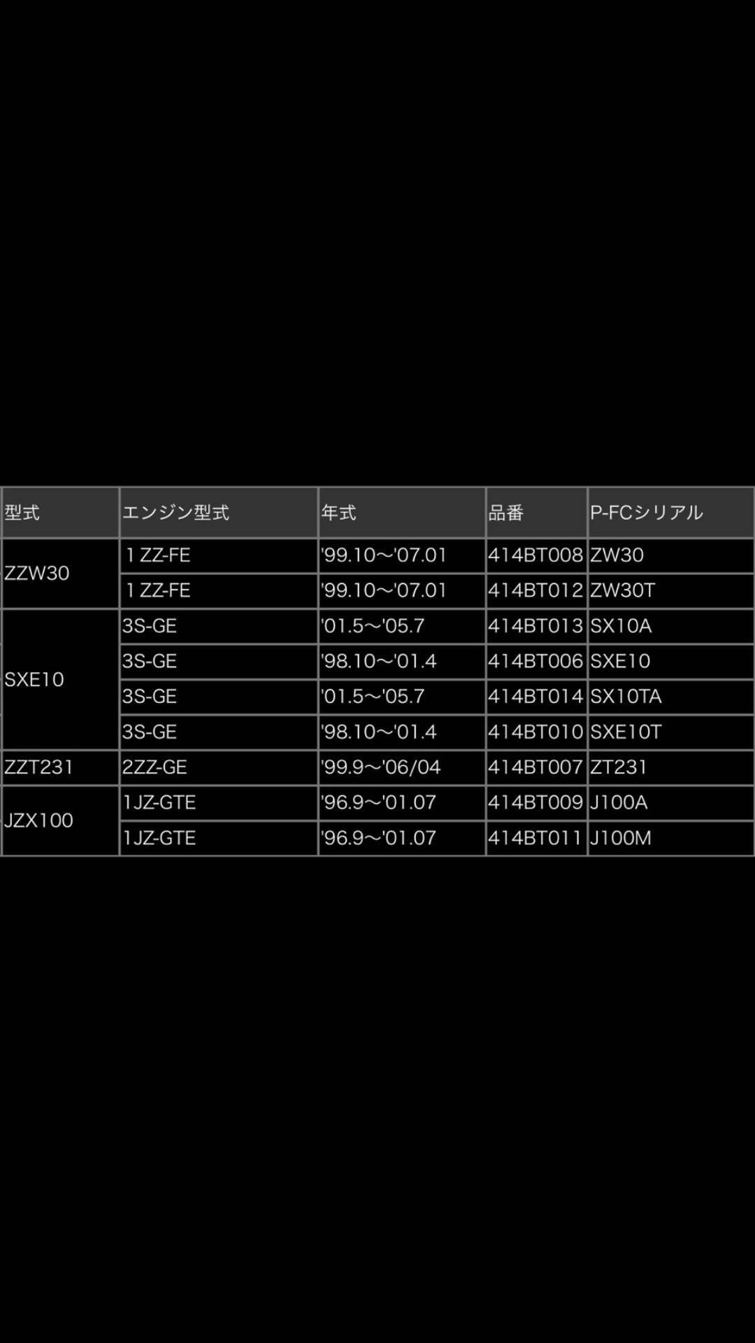 1 Путь к компрессору, мозги Apexi pfc и выпуск 5 zigen — Toyota Altezza ...