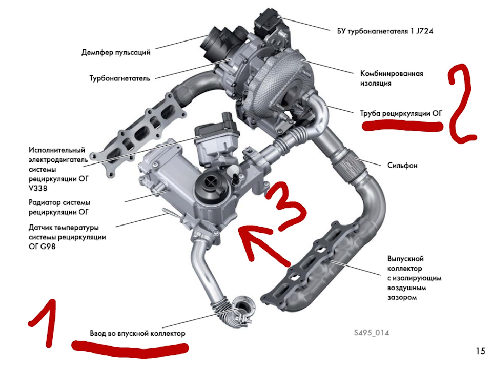 Отключение EGR, вихревых заслонок и сажевого фильтра Volkswagen Touareg | specasfalt.ru