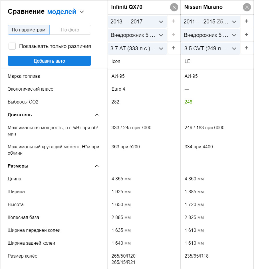Инфинити qx70 бензин или дизель что лучше. Смотреть фото Инфинити qx70 бензин или дизель что лучше. Смотреть картинку Инфинити qx70 бензин или дизель что лучше. Картинка про Инфинити qx70 бензин или дизель что лучше. Фото Инфинити qx70 бензин или дизель что лучше Инфинити qx70 бензин или дизель что лучше. Смотреть фото Инфинити qx70 бензин или дизель что лучше. Смотреть картинку Инфинити qx70 бензин или дизель что лучше. Картинка про Инфинити qx70 бензин или дизель что лучше. Фото Инфинити qx70 бензин или дизель что лучше