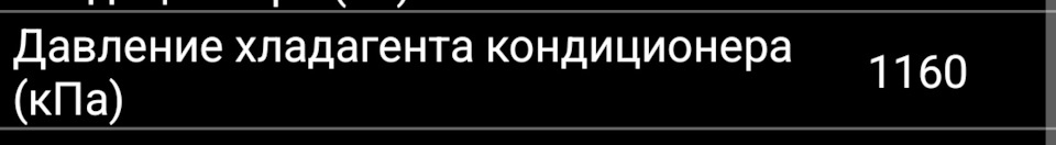 Состояние покоя — Renault Symbol