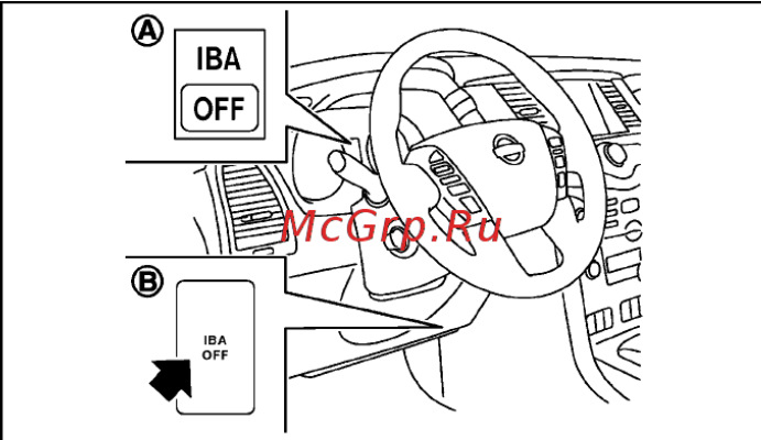 Iba off на ниссан patrol горит