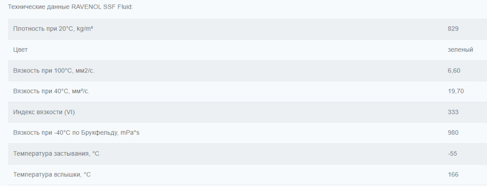 Жидкость ГУР, какую лить? PSF-4 или DEX III? — KIA Rio (3G), 1,4 л ...