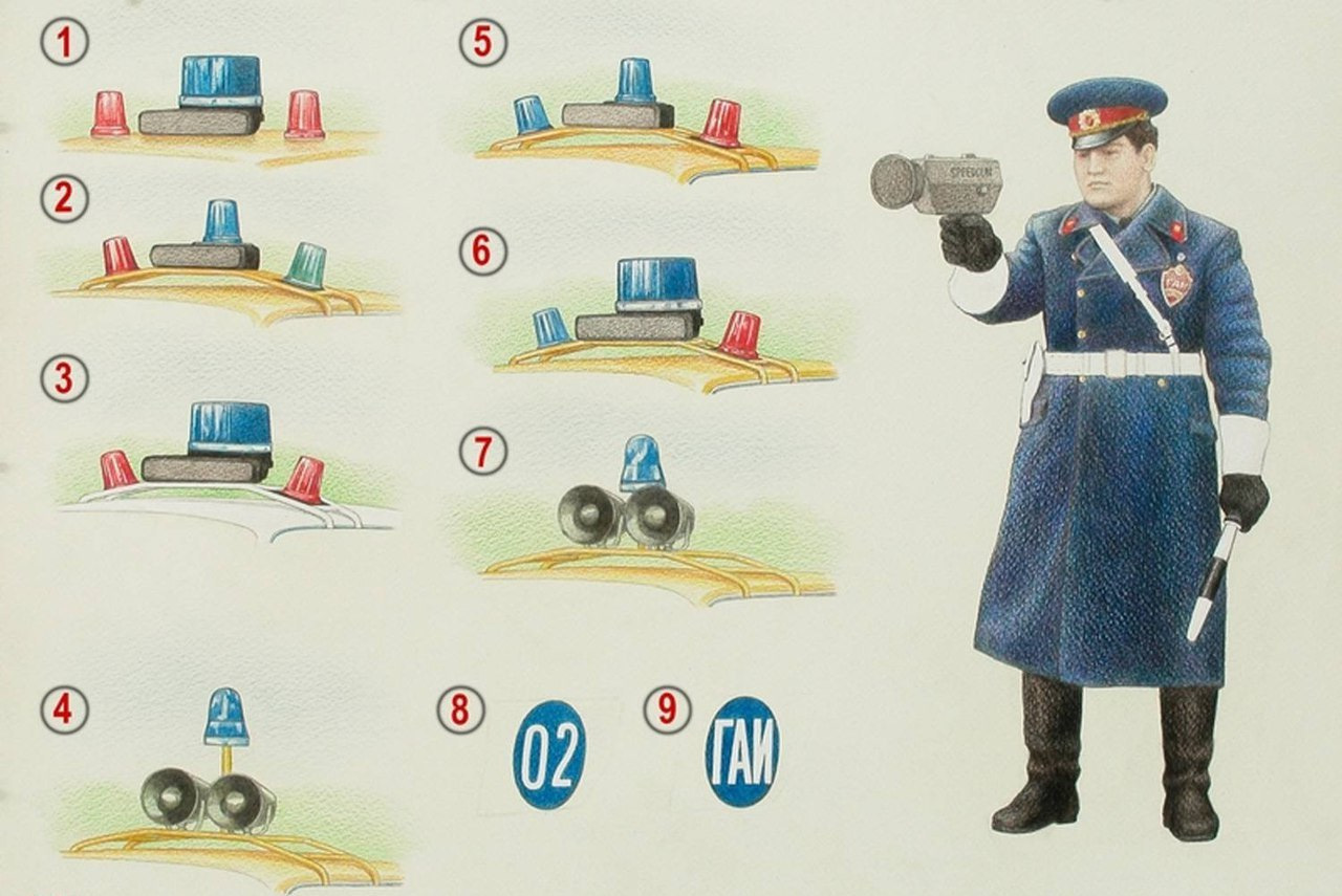 Проблесковый маячок полицейский СССР