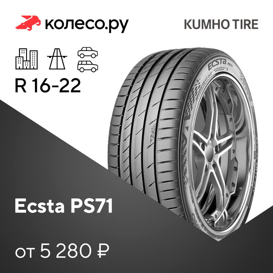 Kumho ecsta ps71 отзывы