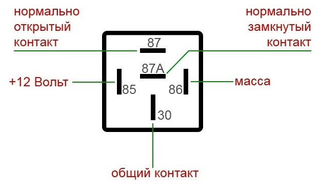 Автомобильное реле 12в схема подключения 4х