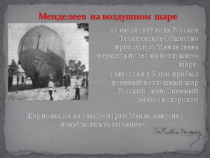 Менделеев на шаре. Полет Менделеева на воздушном шаре 1887. Репин полет Менделеева на воздушном шаре. Менделеев на воздушном шаре Клин.