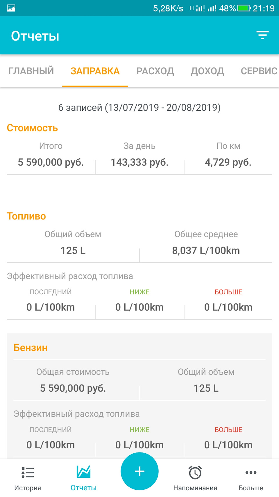 Сравнение Дастер и Джентра — Daewoo Gentra, 1,5 л, 2013 года | тест ...