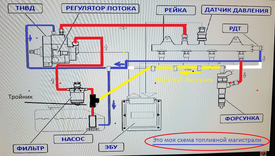 Схема подключения топливного регулятора