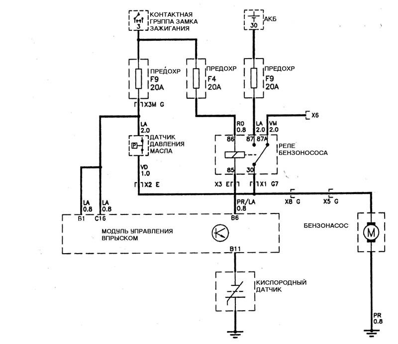 Электрическая схема подключения реле. Электрические схемы Шевроле блейзер 2. Электросхема Шевроле блейзер 2.2 Елабуга. Схема подключения бензонасоса Шевроле блейзер (Елабуга) 1998 года. Электрическая схема Шевроле блейзер 1998.