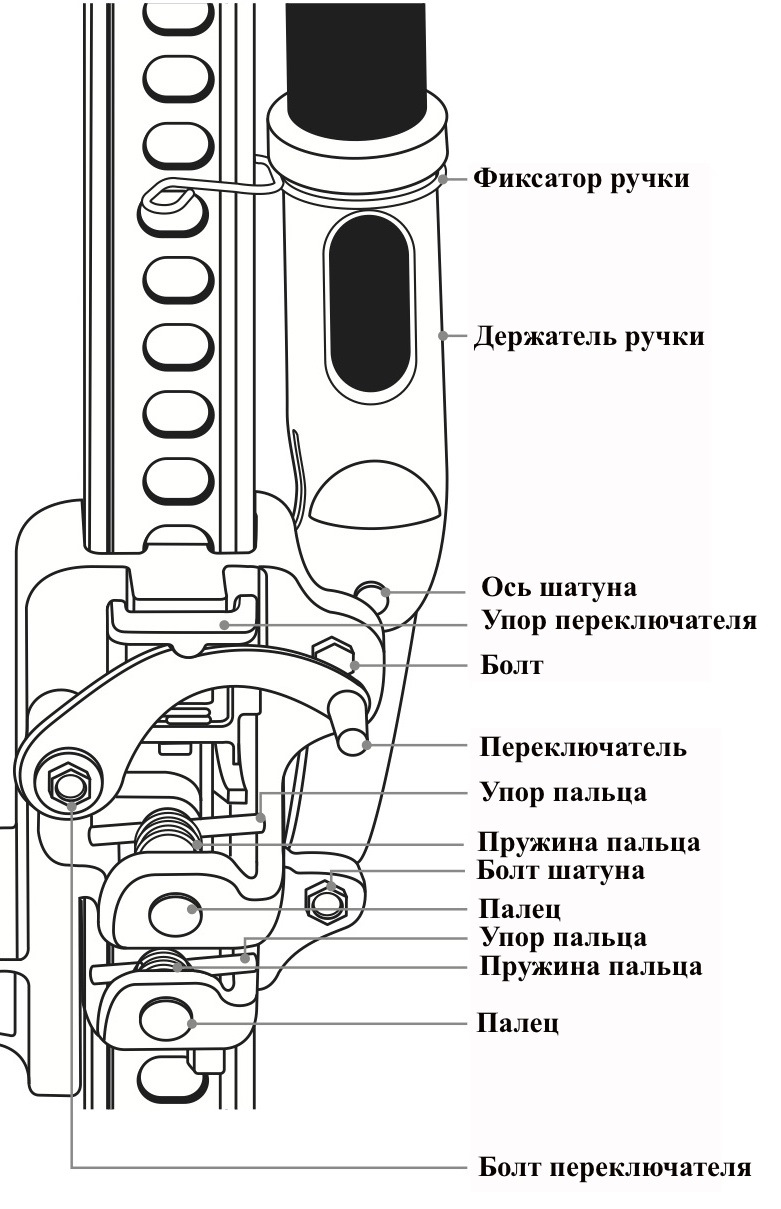 Инструкция HiLift Jack — Chevrolet Lumina APV, 3,8 л, 1992 года |  аксессуары | DRIVE2