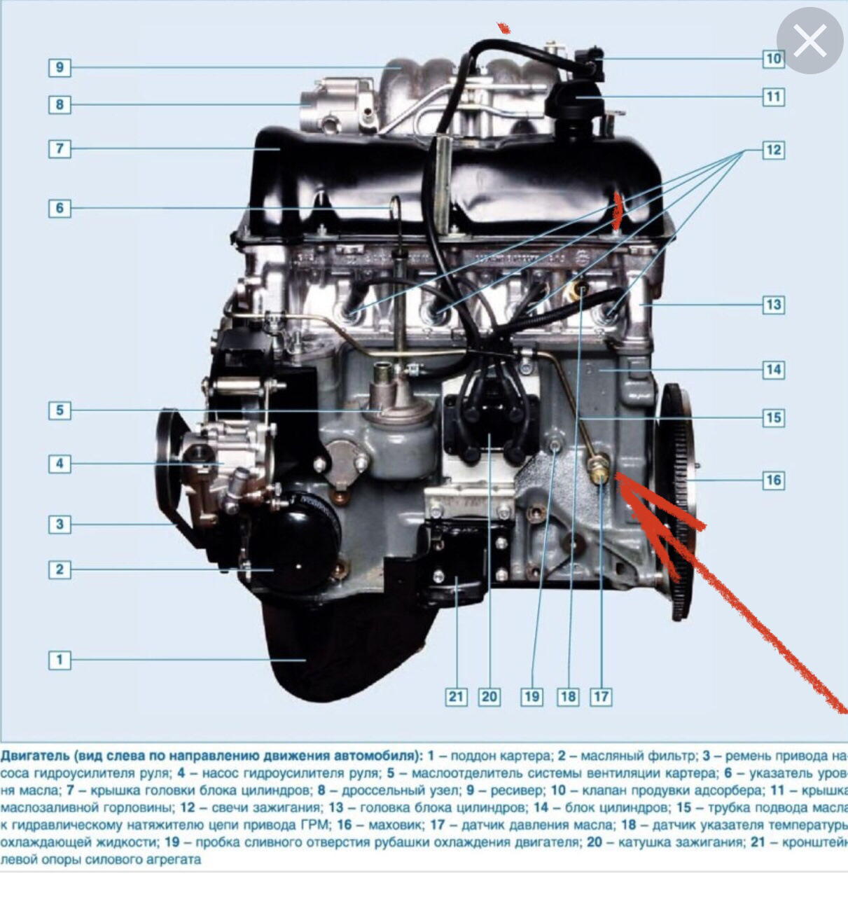 Из чего состоит двигатель ваз. Датчики на ВАЗ 21214 двигатель инжектор. Датчики двигателя Нива 21214 инжектор. Схема двигателя ВАЗ 21214 инжектор 1.7. Двигатель ВАЗ 21214 инжектор.
