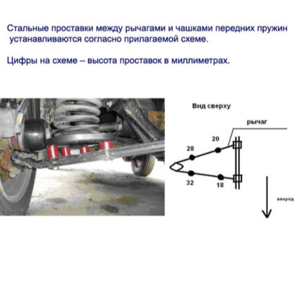 Лифт передней части+шрусы белмаг трипоид(доработанные) — Chevrolet Niva ...