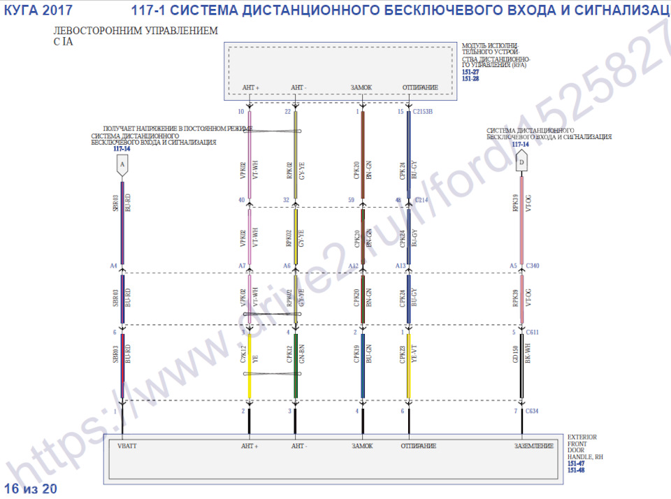 Правая ручка — Ford Kuga (2G)