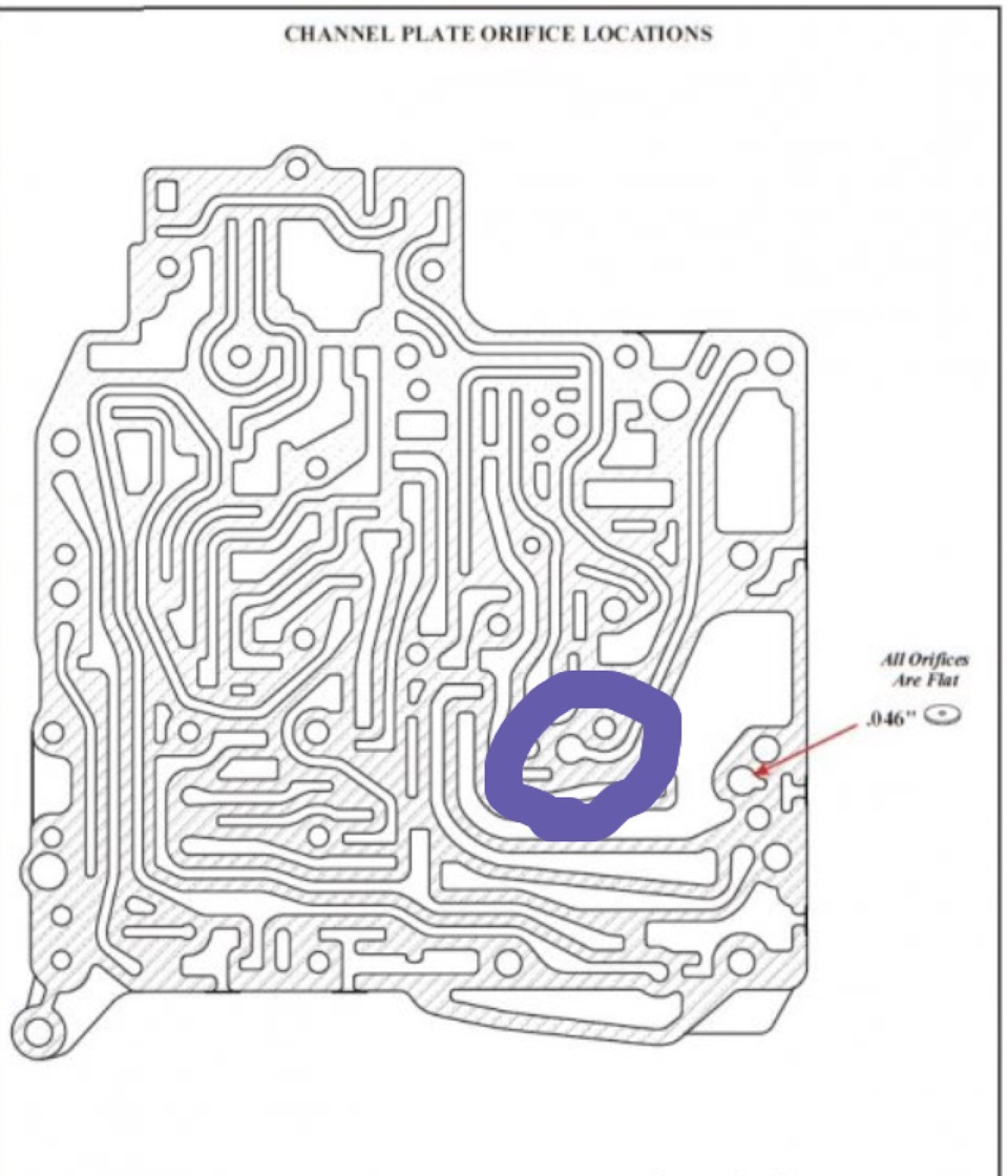 Zf4hp20 схема гидроблока