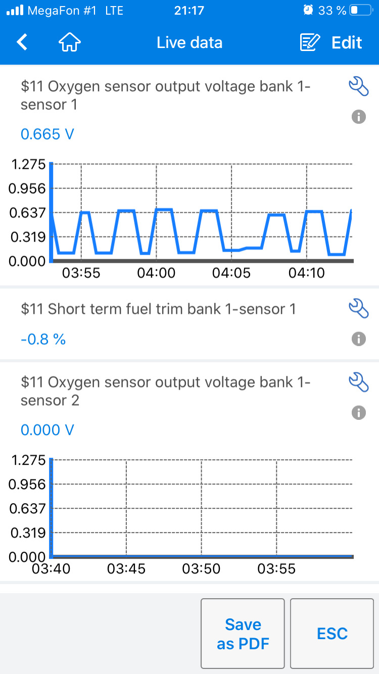 Минус прошивки X-mod — Hyundai Accent (2G), 1,5 л, 2005 года ...