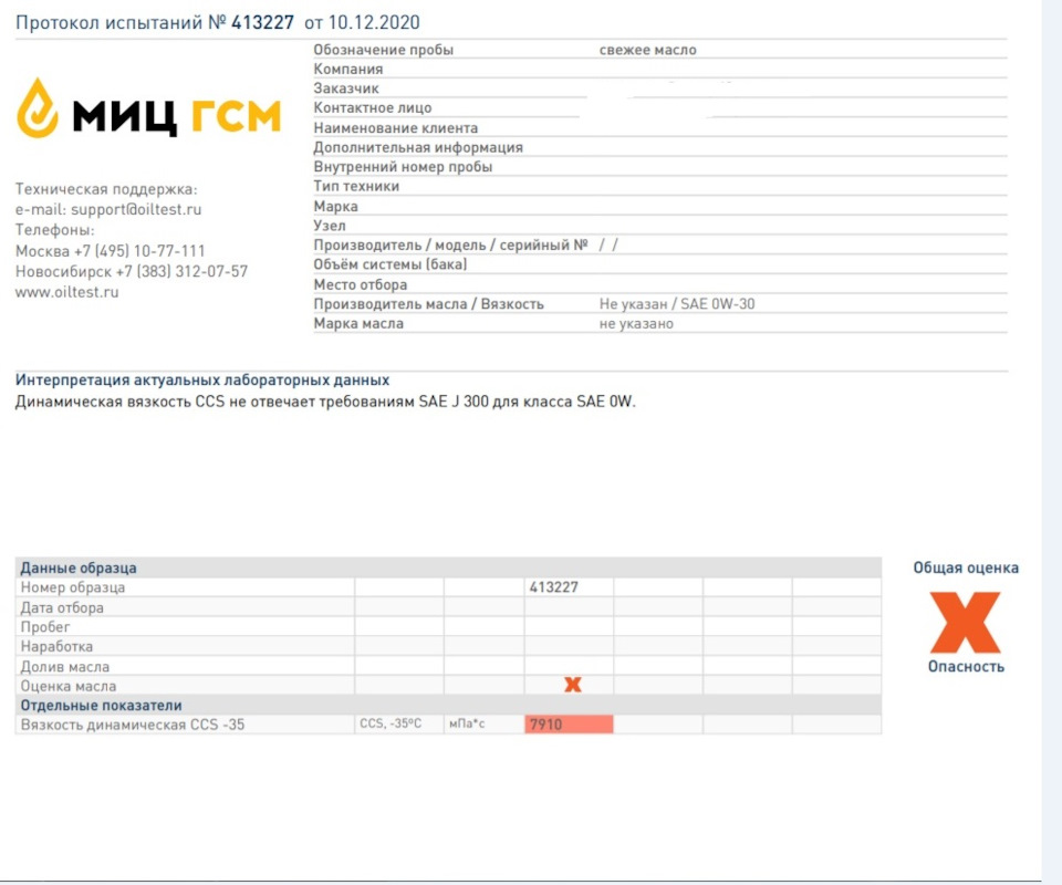 Анализ шелл хн8 5в30 — Honda Accord (8G)