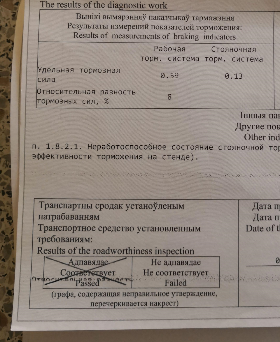 Прохождение Техосмотра. Никогда бы не подумал что будет проблема заменить…  — Honda Fit (2G), 1,5 л, 2010 года | техосмотр | DRIVE2