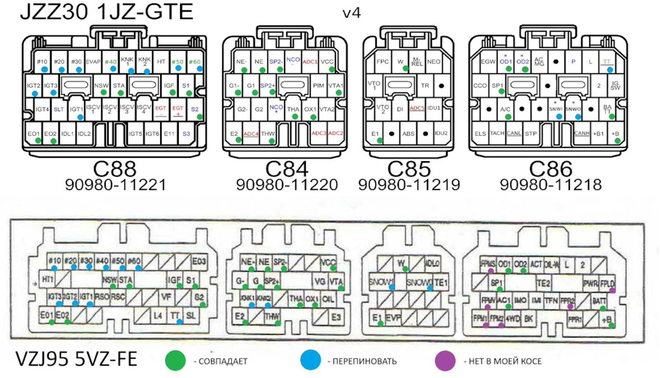 9098011220 Housing Connector F TOYOTA LEXUS | Запчасти на DRIVE2