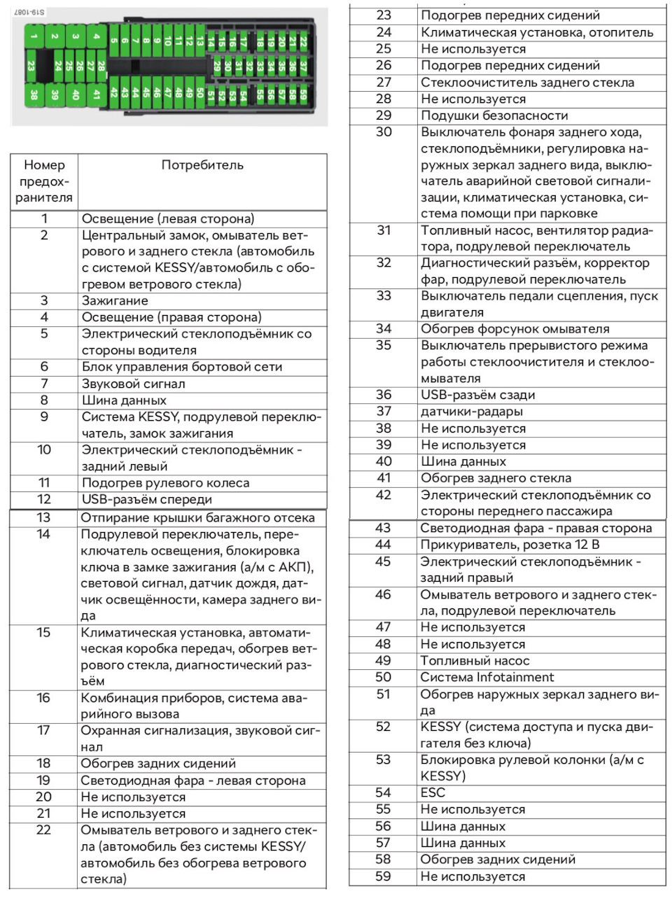 Предохранитель омывателя шкода рапид