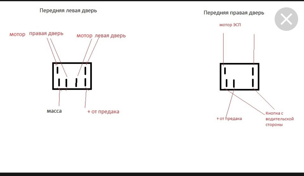 Распиновка эсп