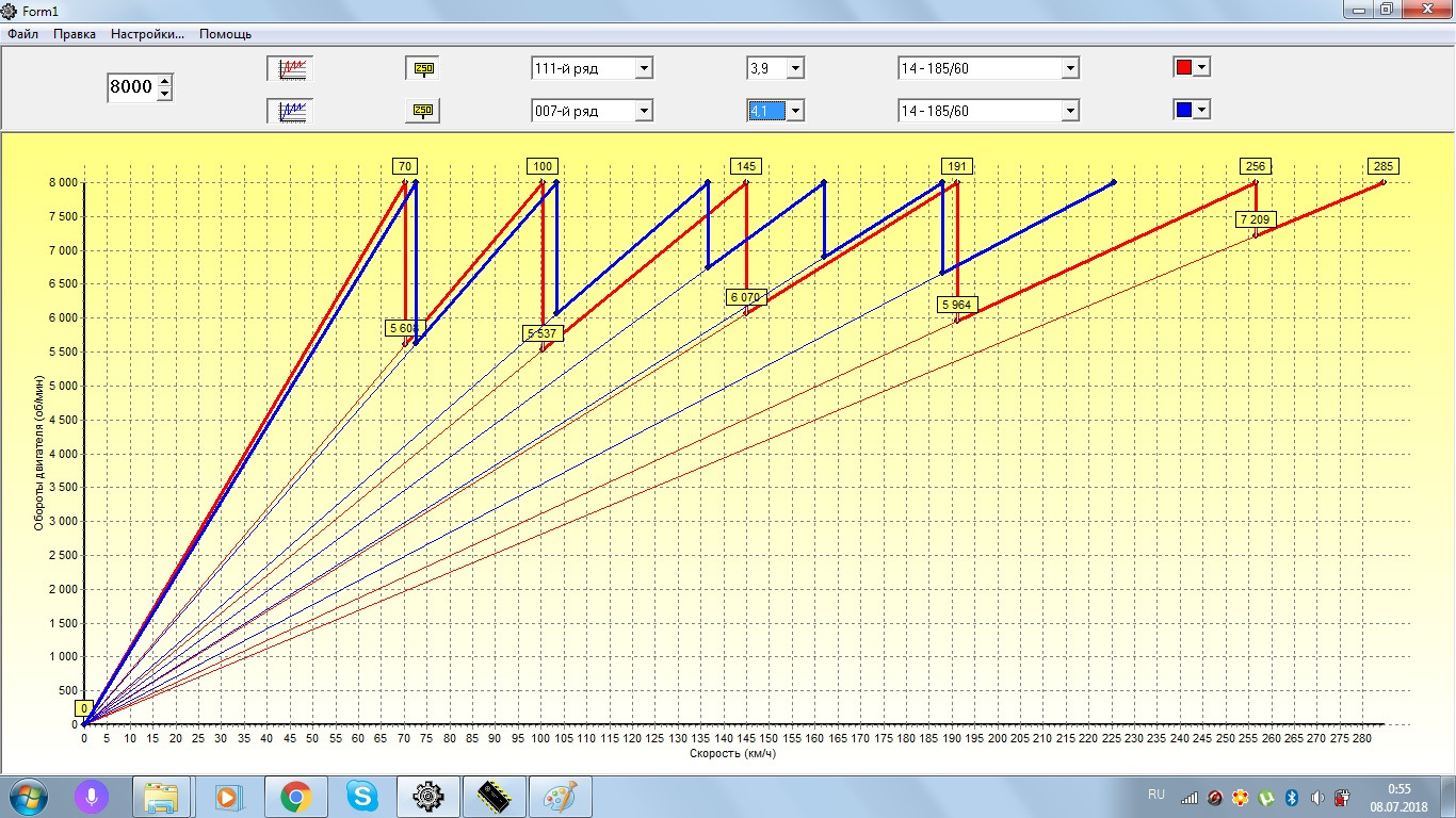 18 ряд ваз 2109. 1. Ваз 2112 пара 4. 7 ряд пара. 7 ряд пара.