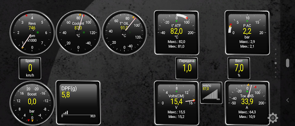 Фото в бортжурнале Volvo XC70 III