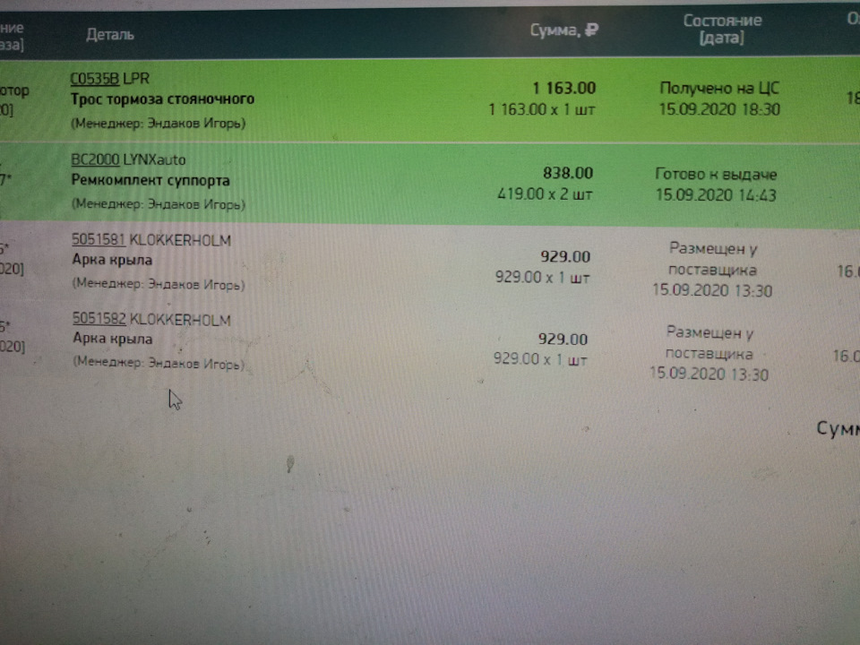 Отчет по расходам и расходникам. — Opel Astra G, 1,6 л, 1999 года ...