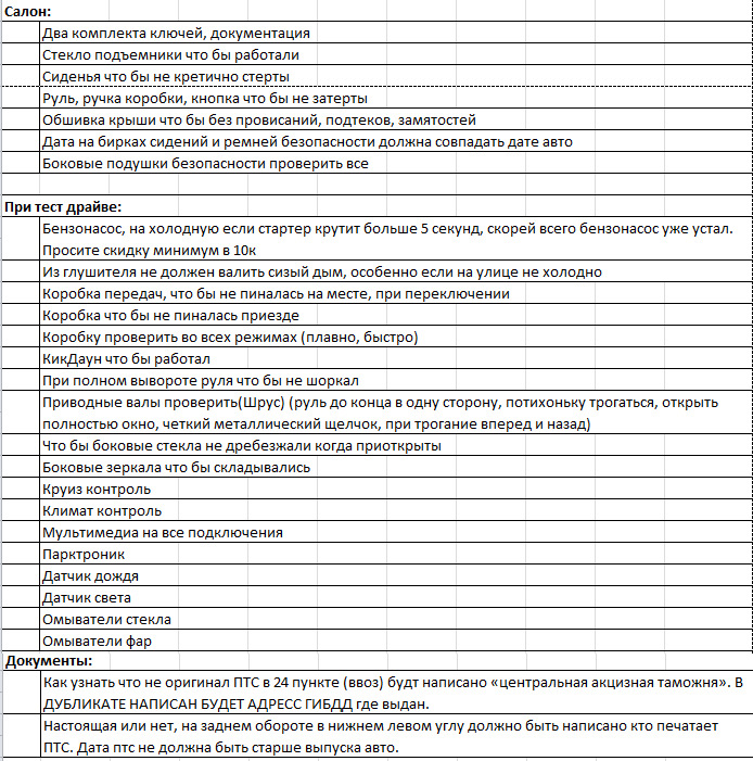 Перечень проверок. Список для проверки авто. Список проверки машины при покупке. Список вопросов при осмотре автомобиля. Проверка списка.