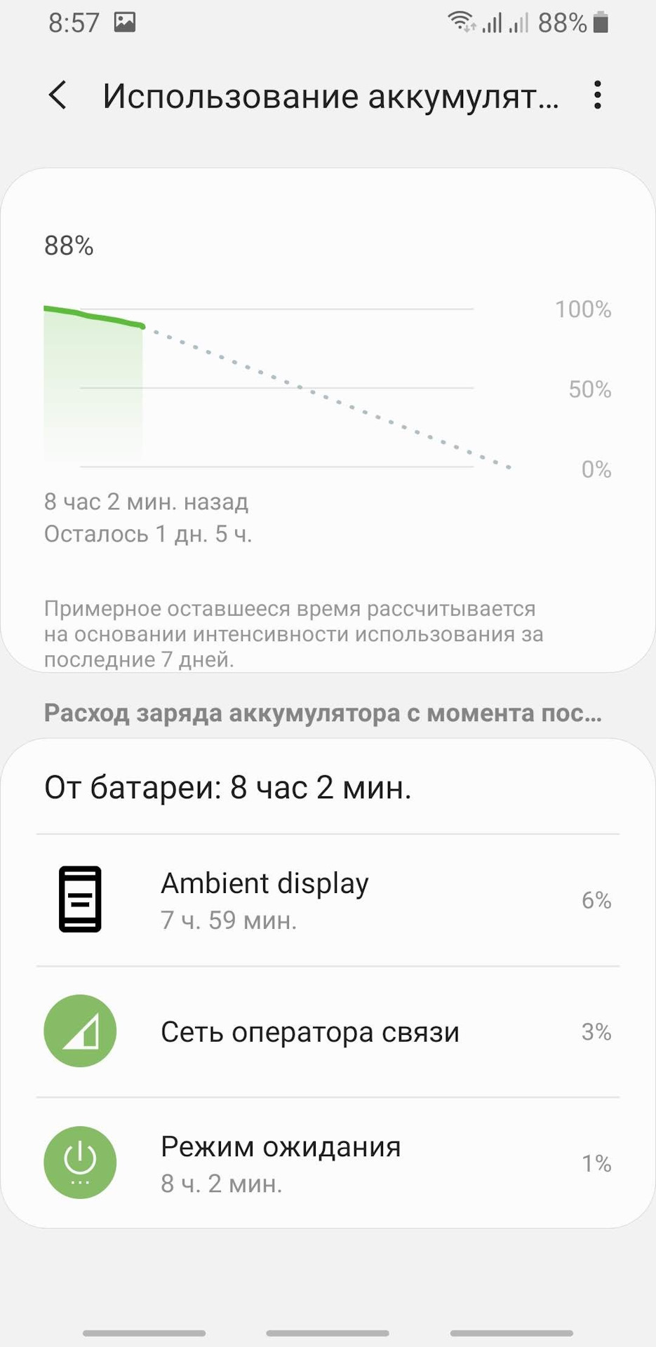 Что жрет батарею? — Сообщество «Android» на DRIVE2