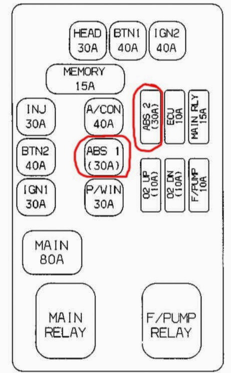 Киа спортейдж 1 схемы. Как отключить АБС на Киа Рио 3. Как отключить АБС 1nz Fe. Как отключить АБС Кадиллак си ти ЭС.