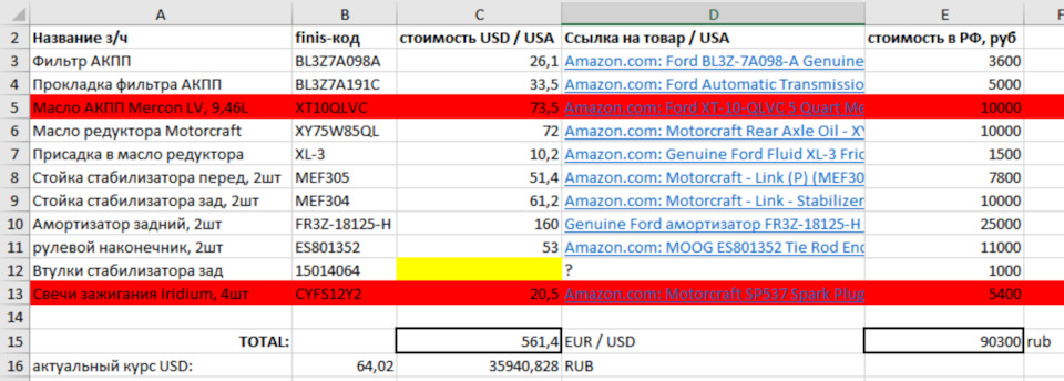 XY75W85QL Масло трансмиссионное, синтетическое, гипоидное 75w85 (946ml ...