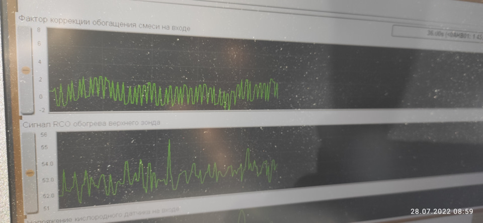 Повышенный расход. Богатая смесь. Лямбда. Разберемся — Peugeot 308 (1G ...