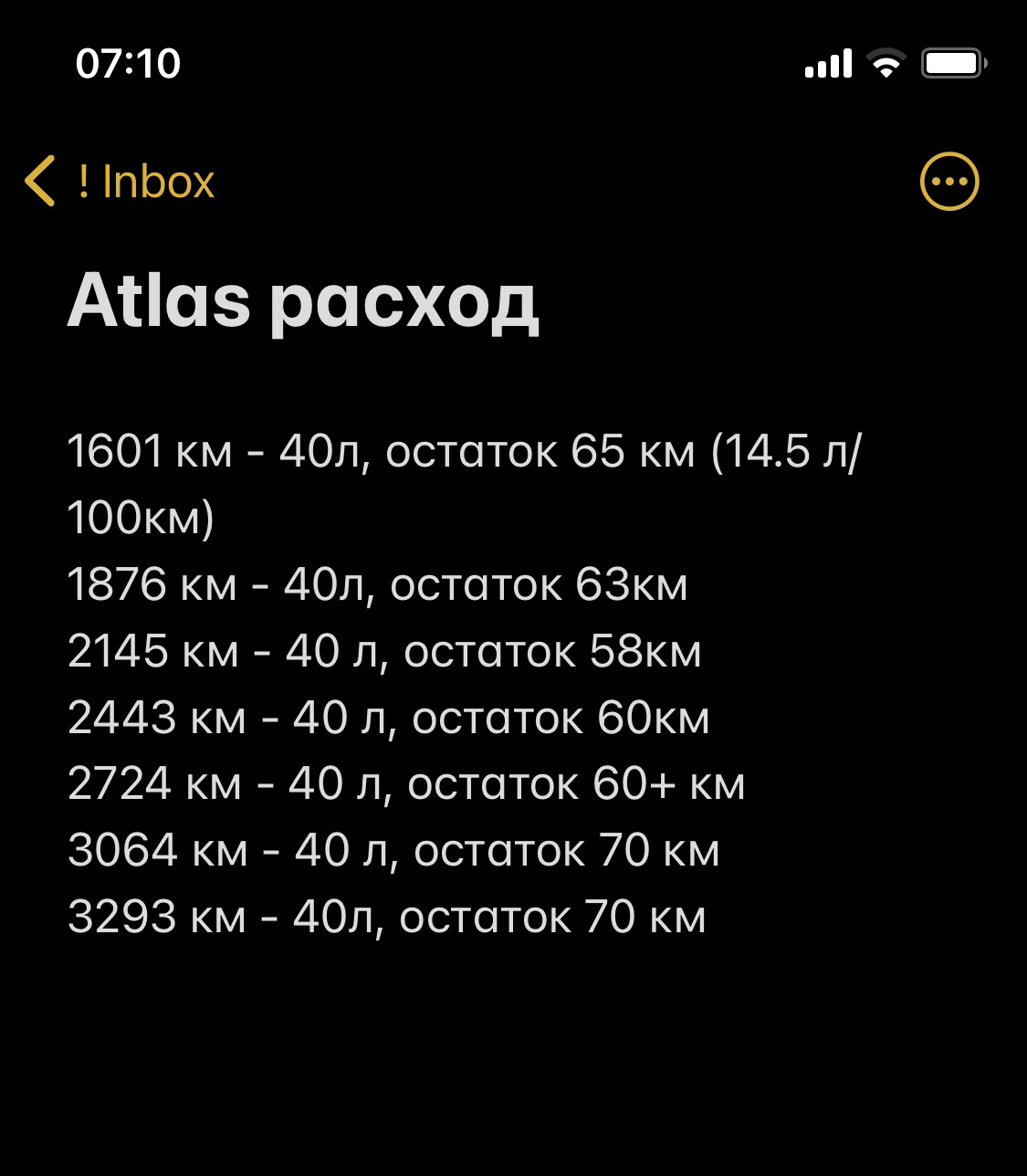Расход атлас 2.4
