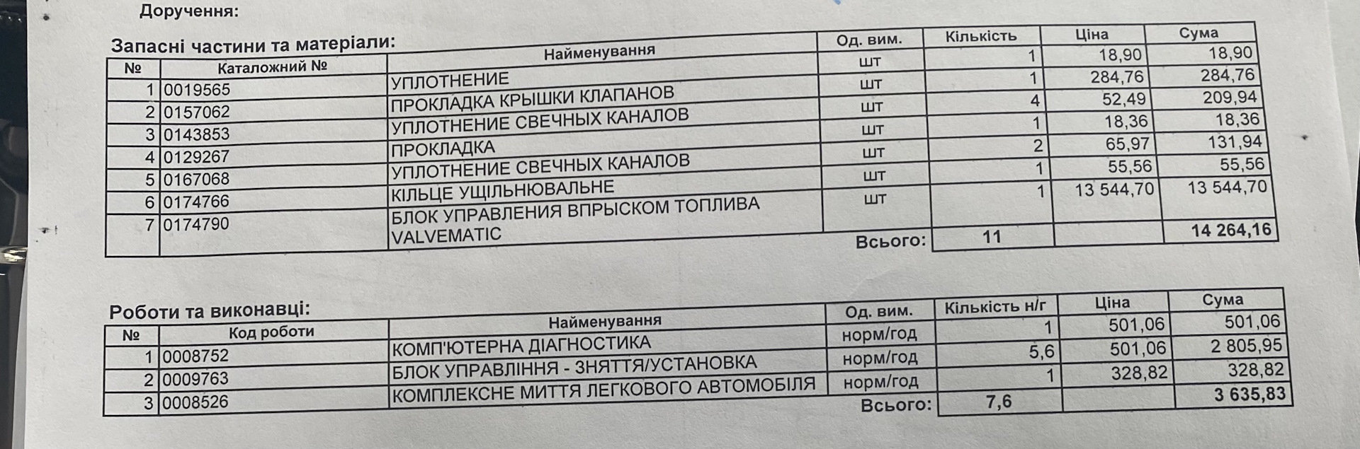 Замена контроллера valvematic — Toyota Avensis III, 1,8 л, 2011 года ...