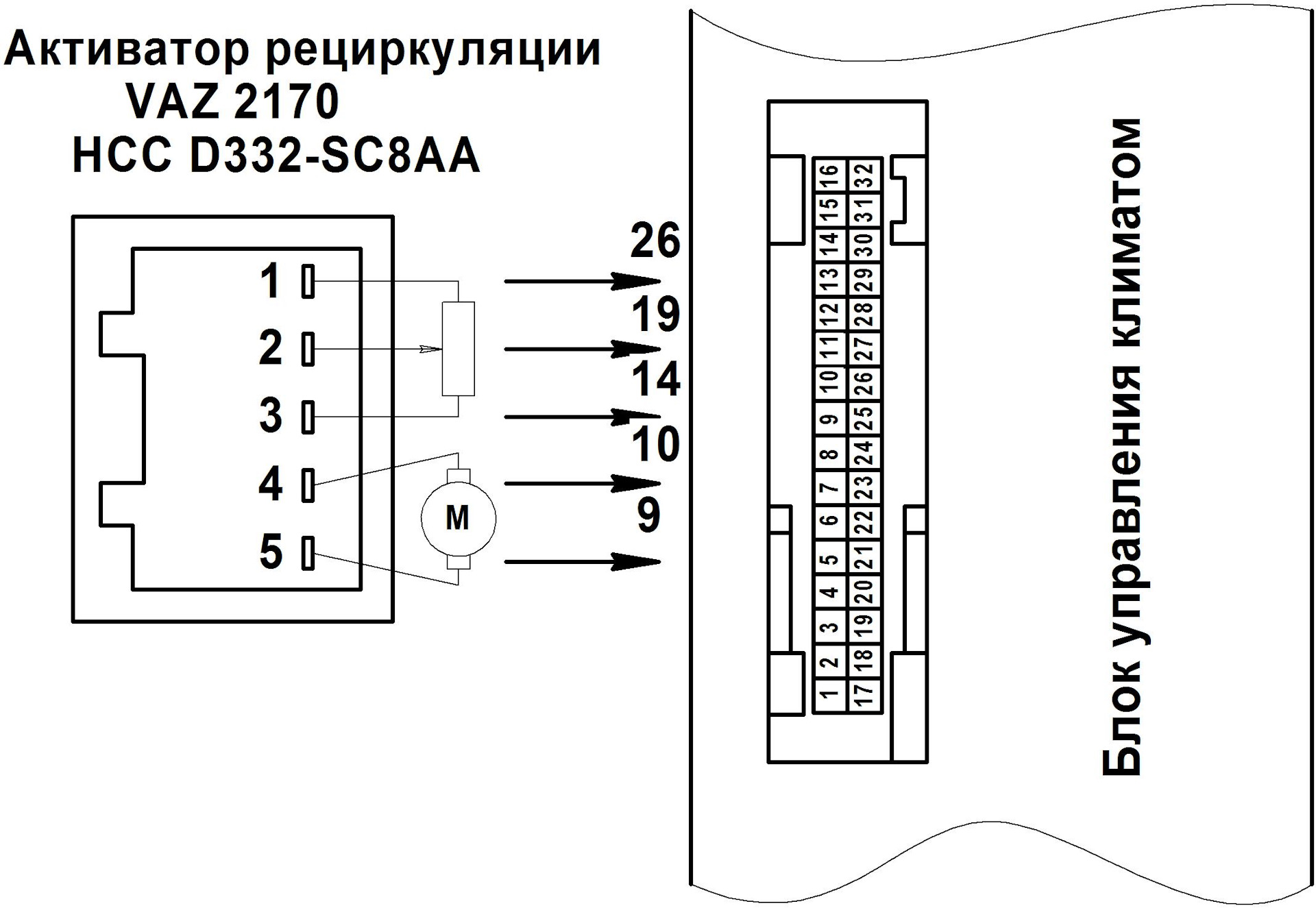 Лада калина схема климат контроля