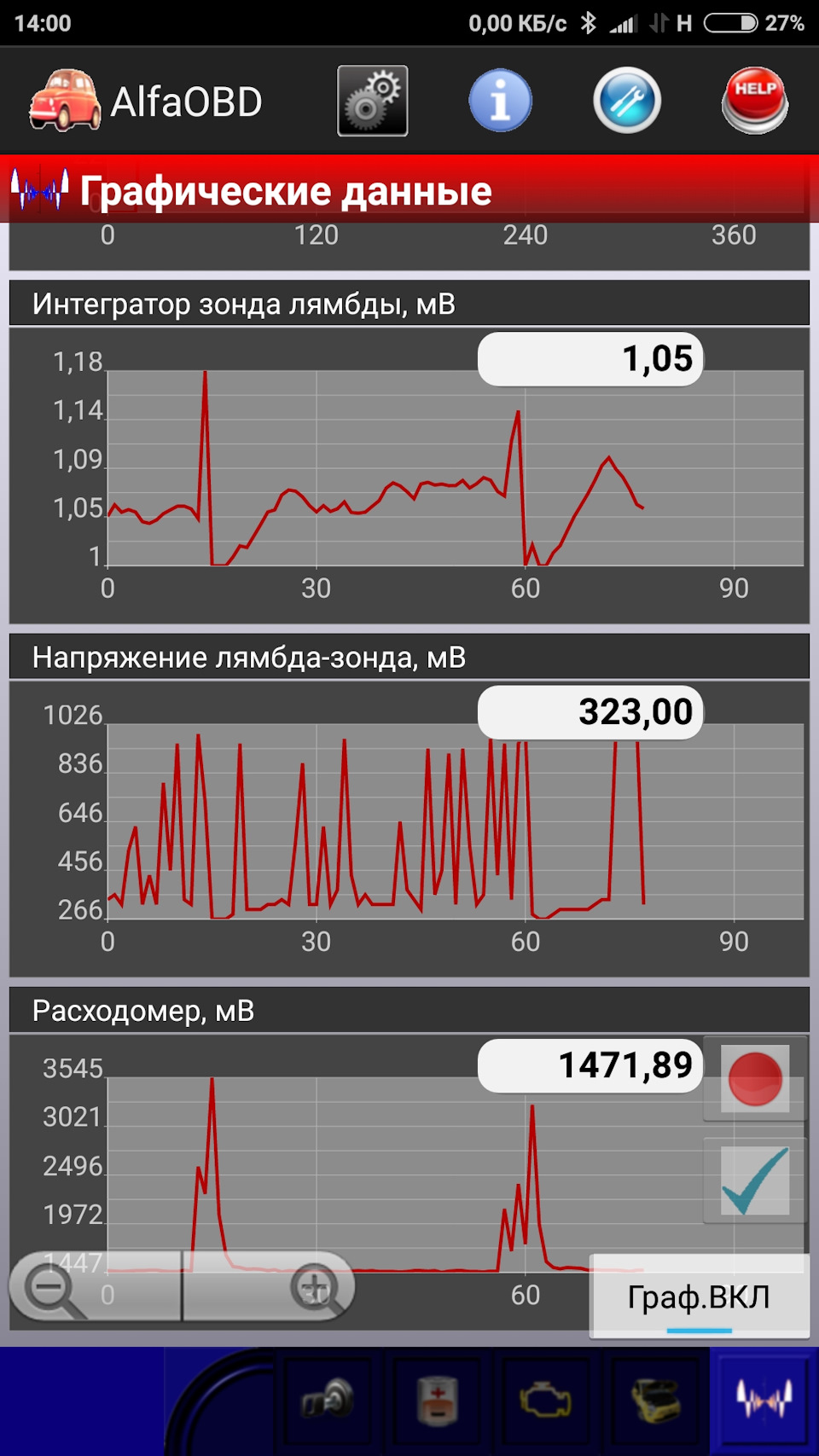 Программа для диагностики альфа ромео