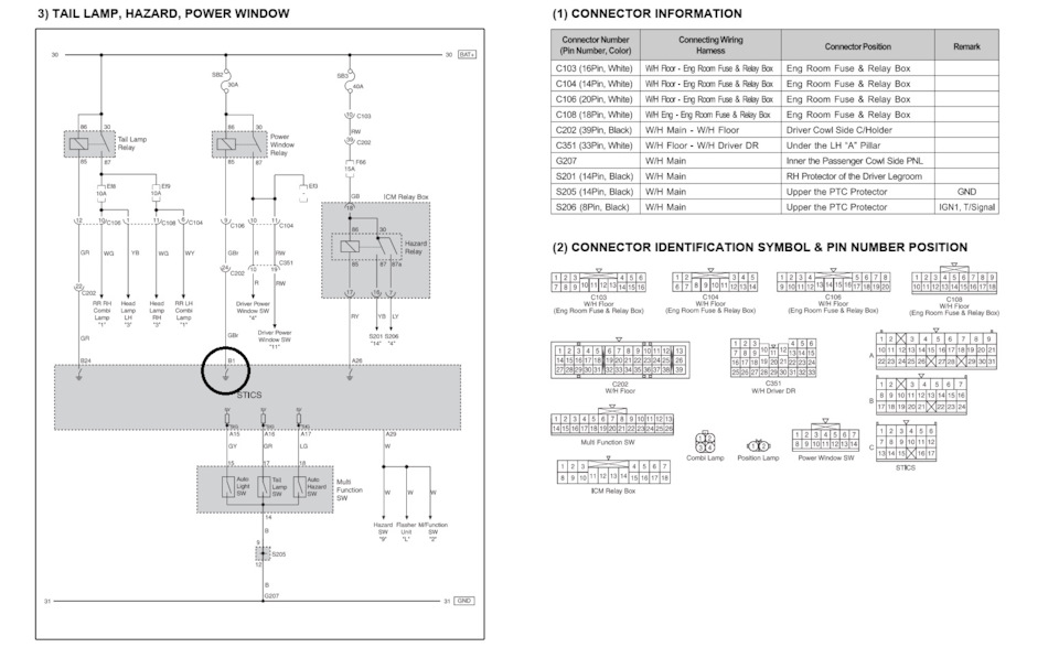 Всё как у всех. Часть 14. Блок STICS. — SsangYong Kyron, 2 л, 2008 года ...