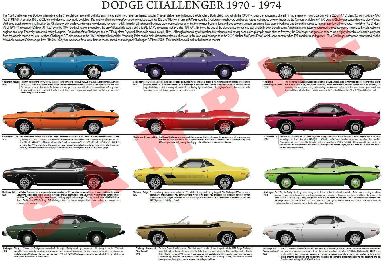 Dodge challenger 1970 чертежи