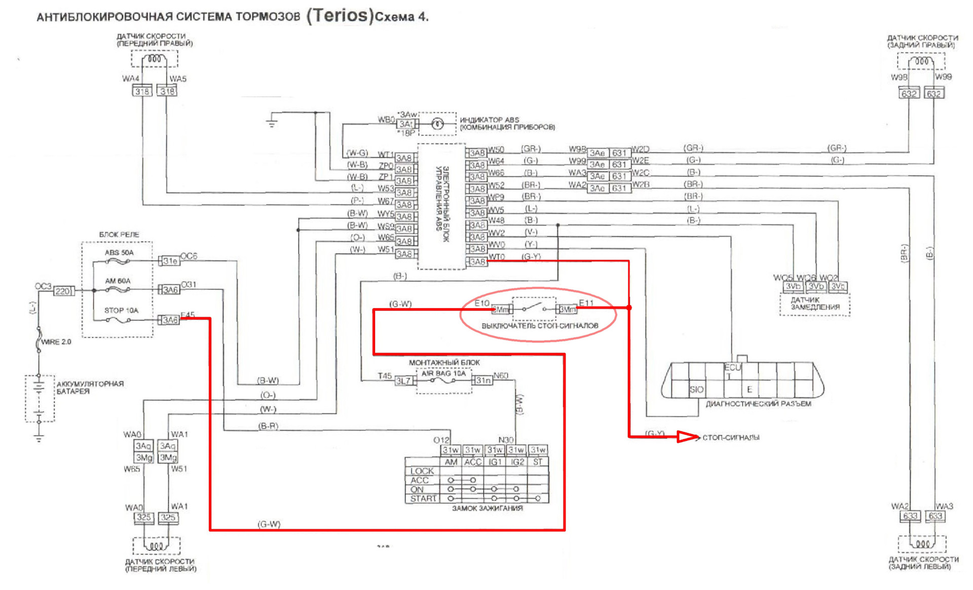 Отключение sap lexus gx460