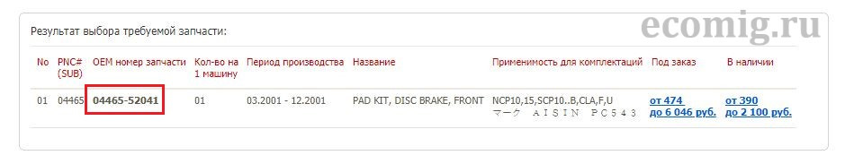 Подбор колодок по автомобилю