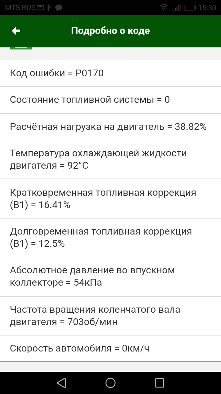 Ошибка р0170 митсубиси. Ошибка р0170 митсубиси