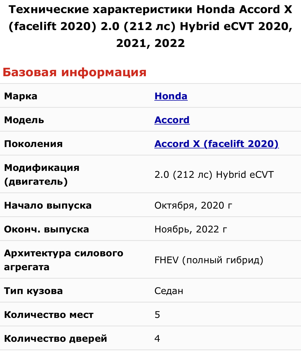 Сколько же лошадиных сил в HONDA ACCORD HYBRID SPORT 2022 — Honda Accord  (10G), 2 л, 2022 года | налоги и пошлины | DRIVE2