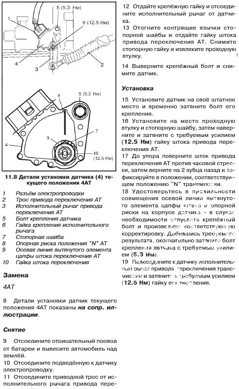 Фото в бортжурнале Suzuki Grand Vitara (2G)