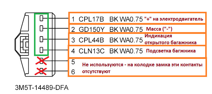 Схема проводов багажника. Схема подключения замка багажника Форд фокус 2. Схема проводки багажника Форд фокус 2. Разъем замка багажника фокус 2.