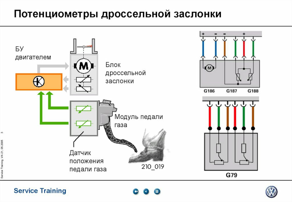 Распиновка дроссельной заслонки