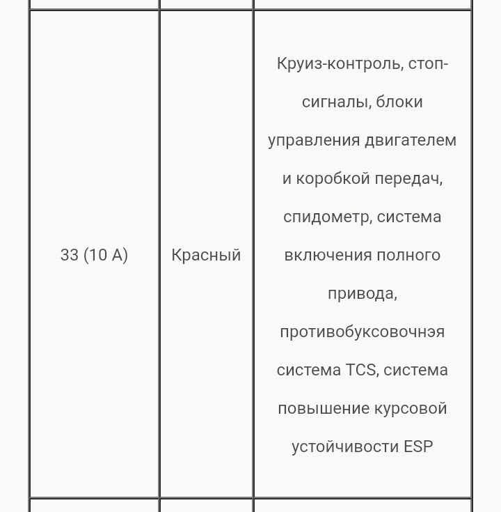 tcs в автомобиле хендай tucson что это. Смотреть фото tcs в автомобиле хендай tucson что это. Смотреть картинку tcs в автомобиле хендай tucson что это. Картинка про tcs в автомобиле хендай tucson что это. Фото tcs в автомобиле хендай tucson что это