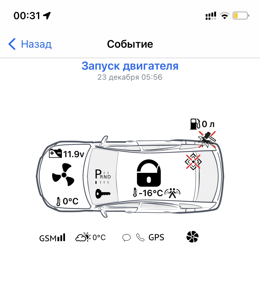 25 не смог😃 — Renault Modus, 1,5 л, 2008 года | запчасти | DRIVE2