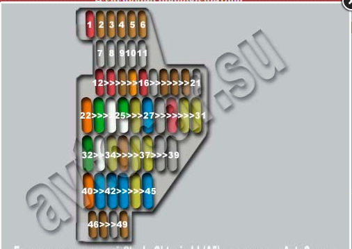 Схема предохранителей шкода октавия а4 тур